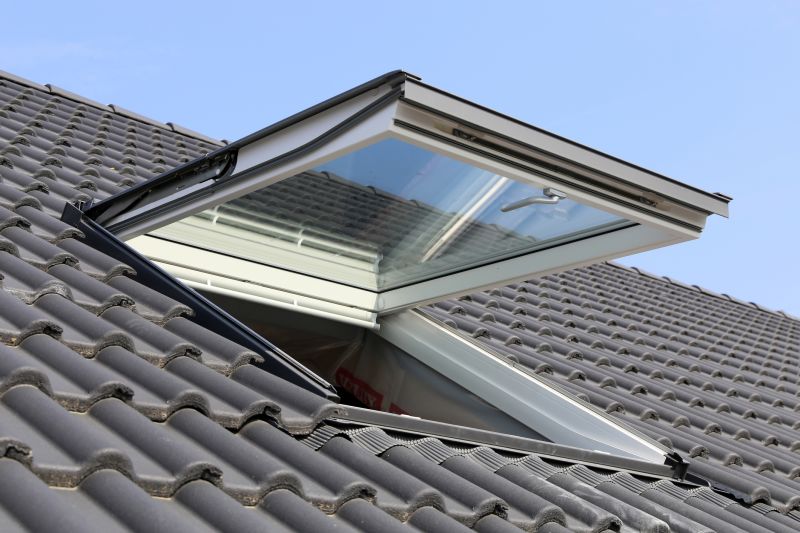 Roof Windows Installation